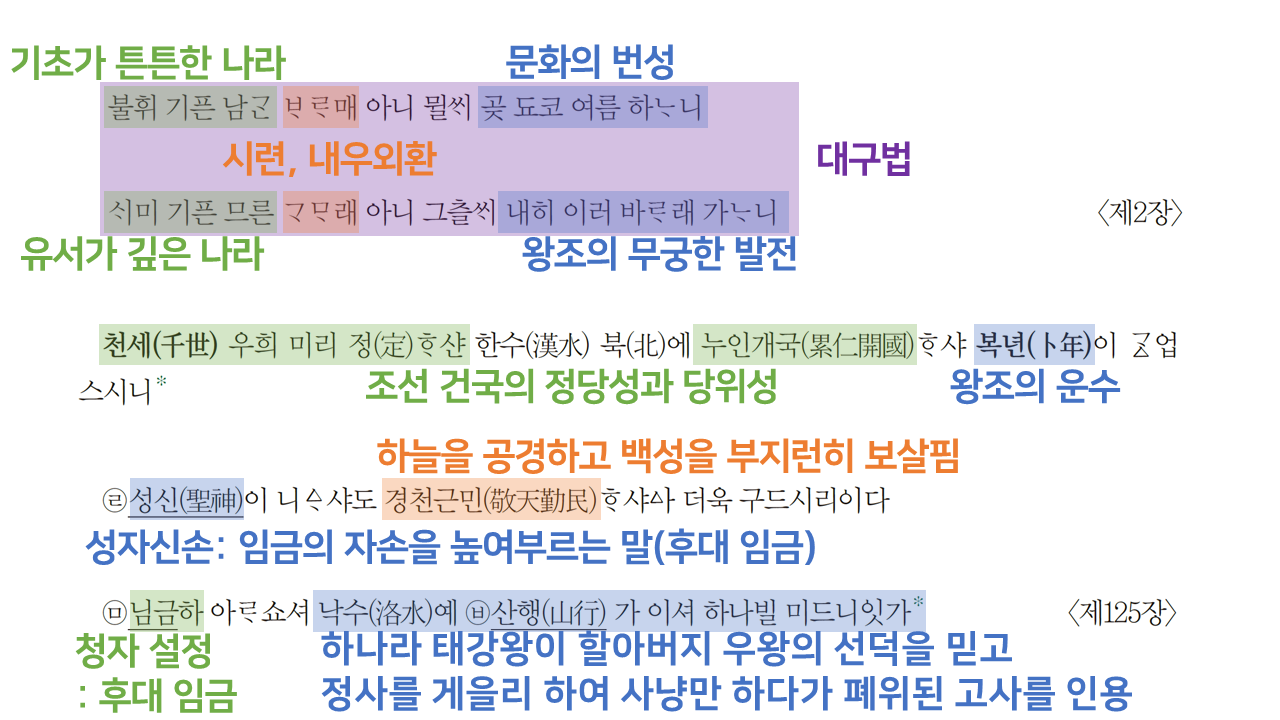 해설자료2