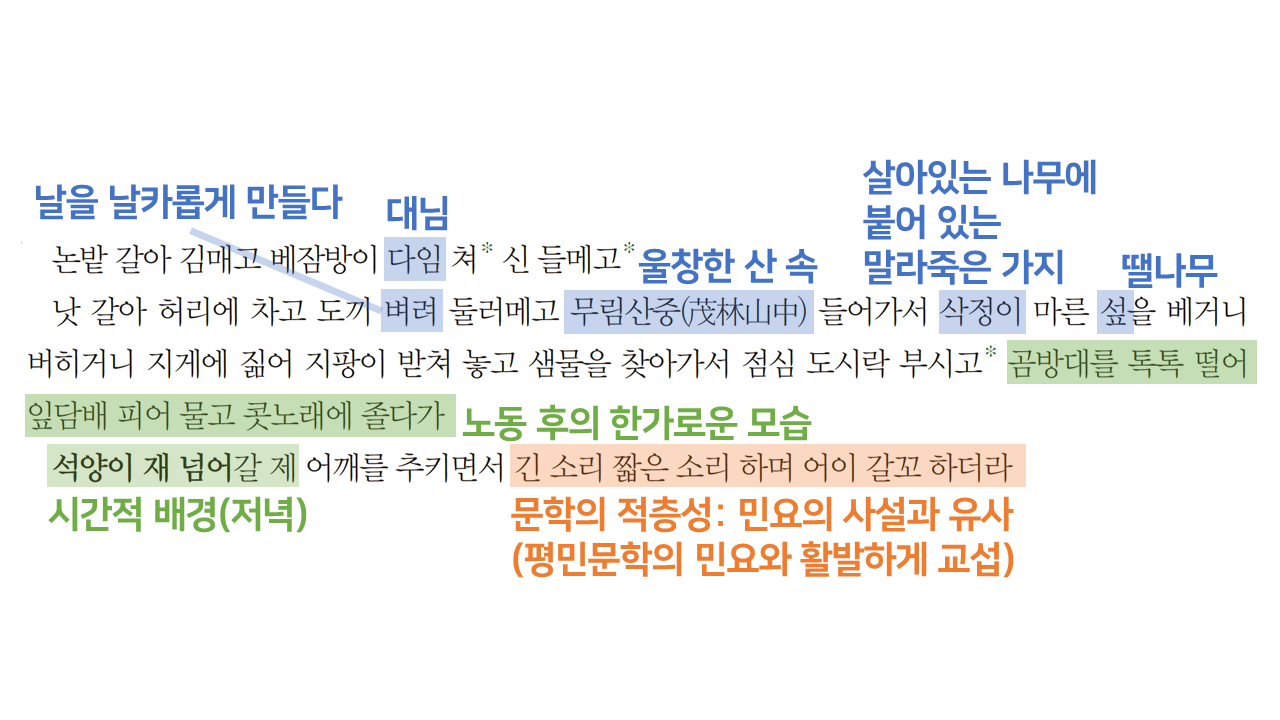 해설자료