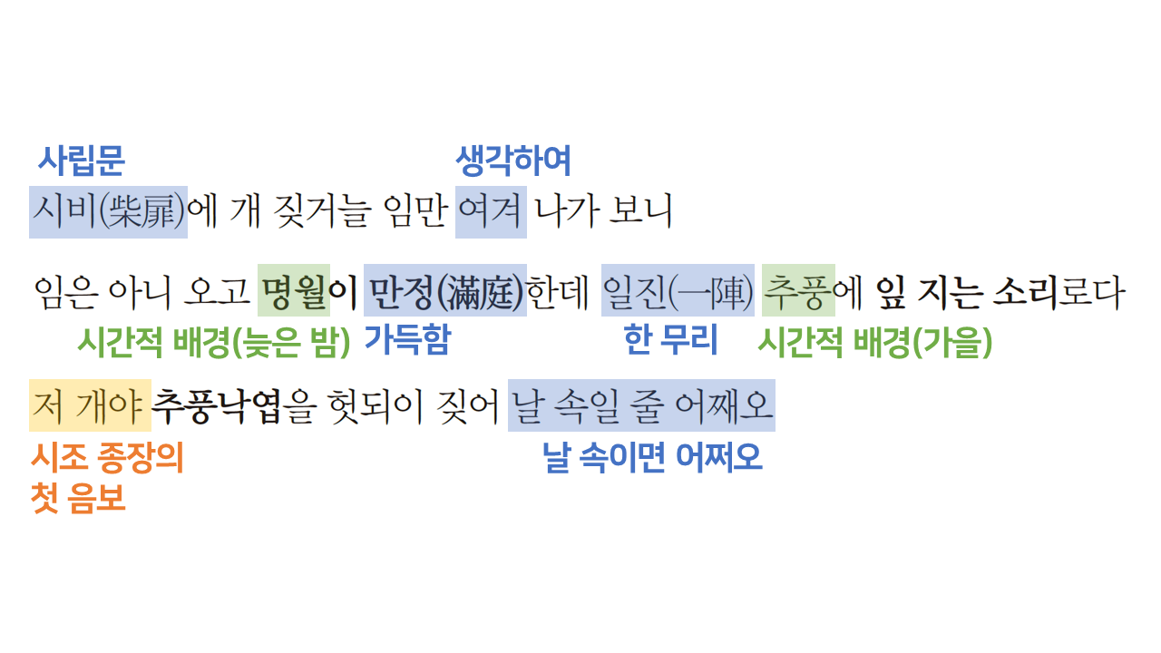 해설자료