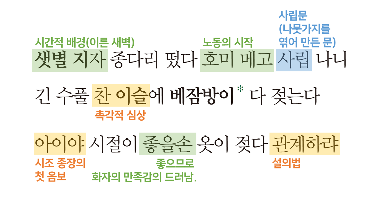해설자료